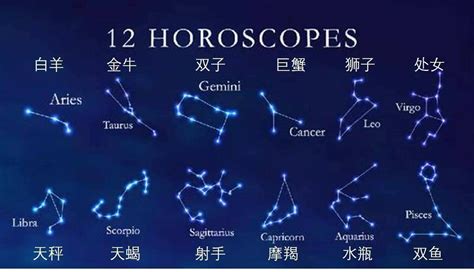 4月17什麼星座|阳历4月17日是什么星座